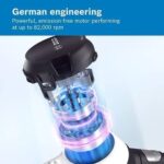 Bosch Cordless Stick Vacuum Cleaner lightweight handheld LED lights Dark Granite Model BCS711GB | 1 Year Warranty - Image 5