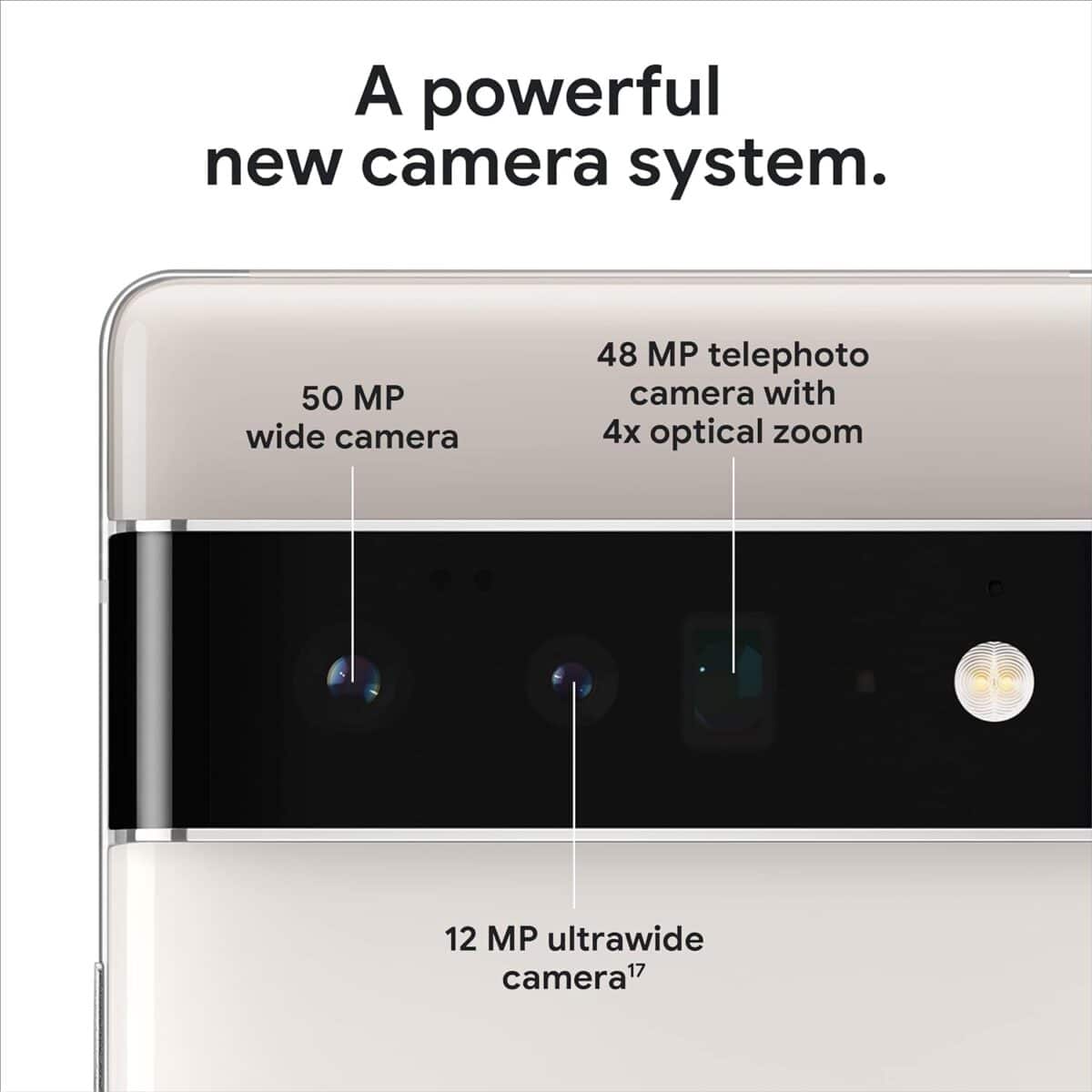 Google Pixel 6 Pro - Image 3