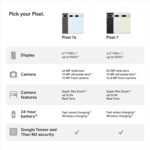 Google Pixel 7A - Image 2