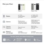 Google Pixel 7 - Image 4
