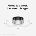 Samsung Galaxy Ring Fitness Monitor Sleep Tracker AI Smart Ring - Image 4