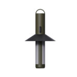 NexTool Wukong Multifunctional Lamp Camping Light - Image 10