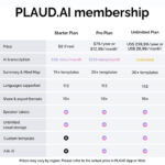PLAUD Note AI Voice Recorder | AI-Powered Transcription & Recording - Image 7