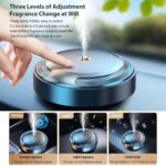 Joy Storm Premium Automatic Car Diffuser | 5 Gear Adjustable Electric Fragrance - Image 5