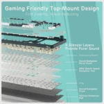 RK Royal Kludge S98 Mechanical Keyboard, Camping green – RK-S98 - Image 4