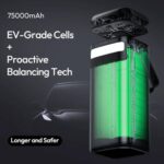ROMOSS 75000mAh 200W Powerbank | 192Wh (TYP 20V 5A) - Image 3