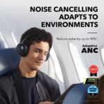 SoundCore Space One | Active Noise Cancelling Headphones - Image 3