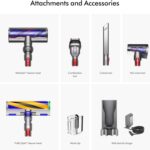 Dyson Cordless Vacuum Cleaner, Laser Head, HEPA filtration, Color Yellow/Iron Model – V12 Detect Slim Absolute – 1 Year Warranty - Image 5
