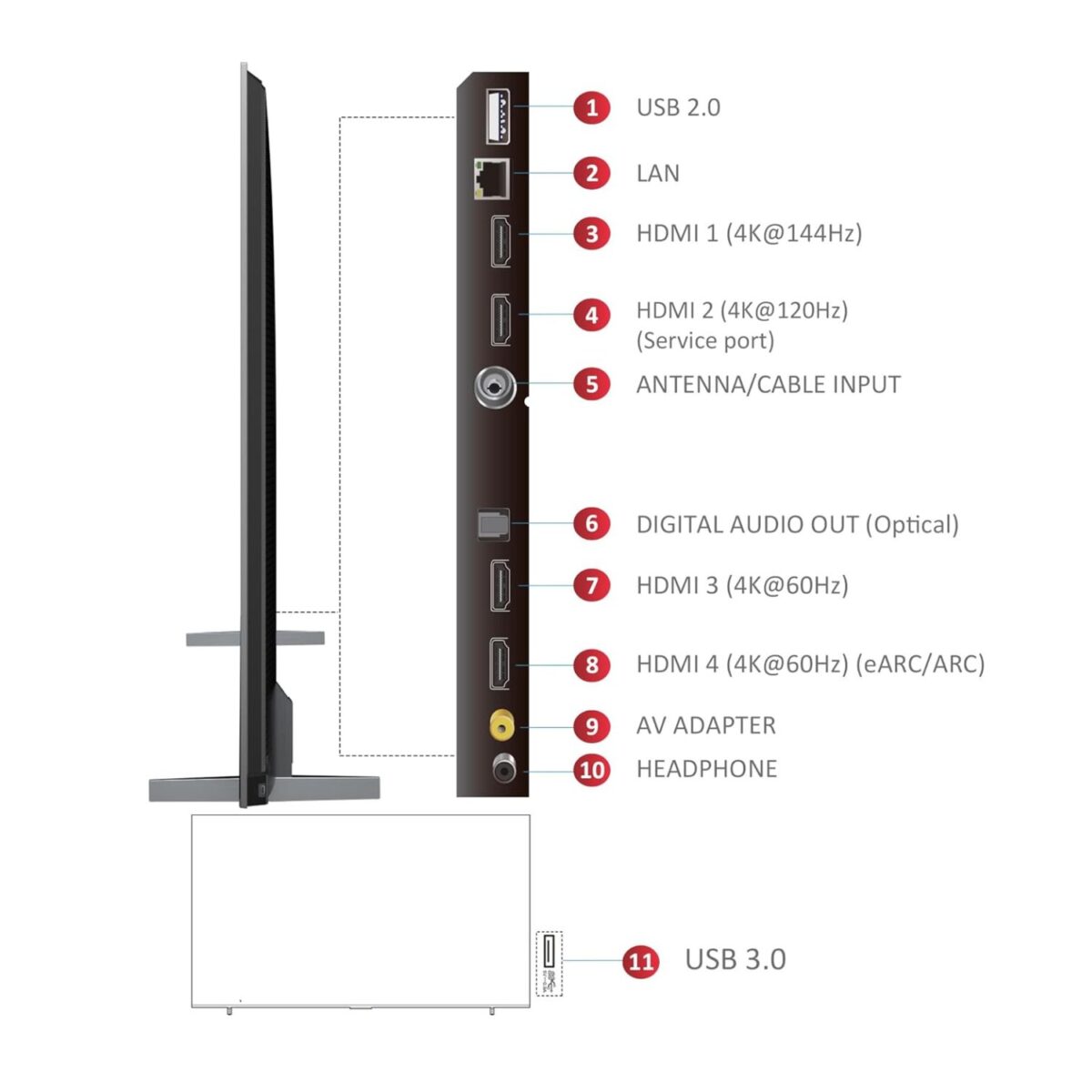 TCL 98 Inches QD-Mini LED Google TV, (Series C755), 4K Ultra HD, Local Dimming Zones, 144Hz VRR, Color Black (2024) Model – 98C755 – 1 Year Warranty - Image 7