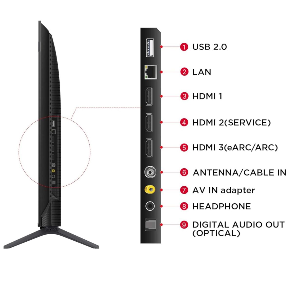 TCL 55 Inch Smart LED TV, 4K Ultra HD, Google TV, Metallic Bezel-less, Color Black Model – 55P655 – 1 Year Warranty. - Image 3