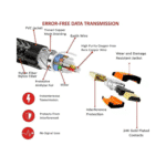 Haing 4K HD To HDMI High Speed Ultra HD Braided Cord 1.5 Meter 24K Gold Plated V1.4 HDMI cable - Image 2