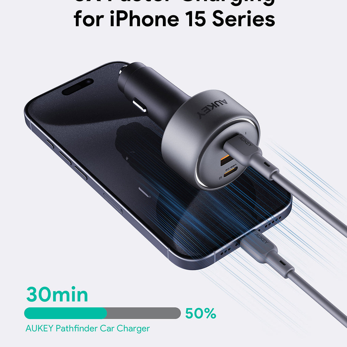 AUKEY CC-P4 Pathfinder Fast Charging Car Charger