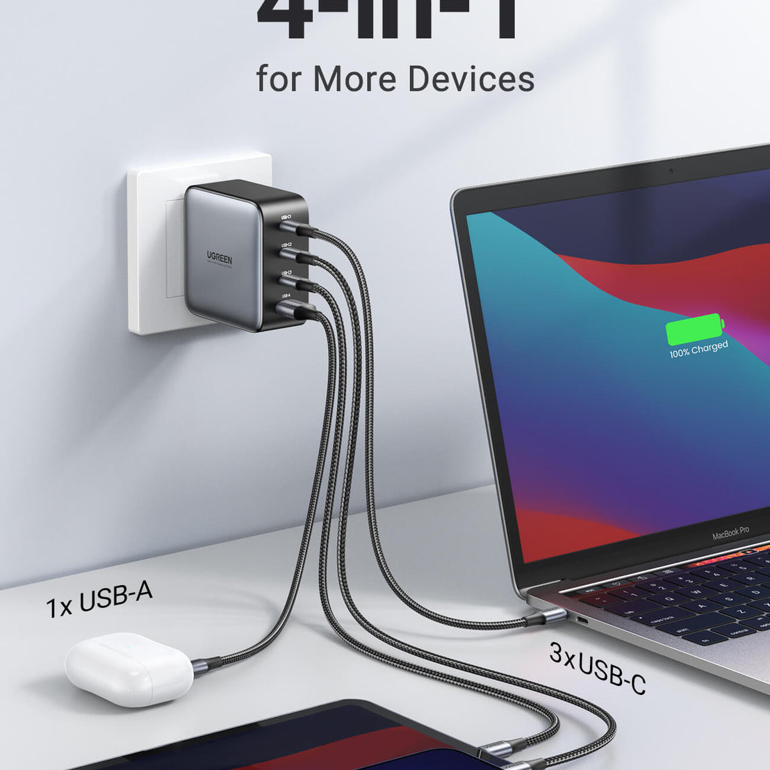 UGREEN Nexode 100W USB C GaN Charger-4 Ports Wall Charger