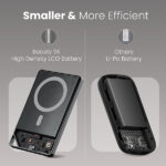 Portronics Boosty 5K 5000 mAh Power Bank - Image 8