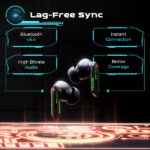 TRIGGR Kraken X4 Earbuds with 13mm Drivers - Image 5