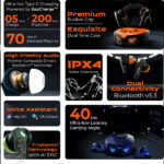 TRIGGR Kraken X1 Plus Earbuds with Dual Pairing - Image 11