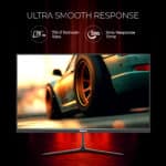 Dyanora 27 inch Full HD LED Anti-Glare VA Panel with Ultra Slim Bezel-Less Design (DY-MN27F0N) - Image 2