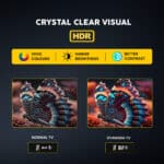 Dyanora Au Series 80 cm (32 inch) HD Ready LED with Certified Android 11,  Dolby Audio and 30 Watt Sound Output (2023) (DY-LD32H1S) - Image 2