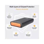 Ambrane Powerlit Ultra 25000mAh 100W BoostedSpeed Power Bank - Image 3