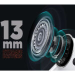 Intex Air Studs Vivid True Wireless Airpods - Image 4