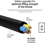 1.5M High Quality Power Cable for PC/Desktop/Computer/TV/Printer - Image 2