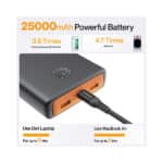 Ambrane Powerlit Ultra 25000mAh 100W BoostedSpeed Power Bank - Image 4