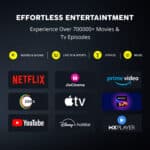 Dyanora Au Series 80 cm (32 inch) HD Ready LED with Certified Android 11,  Dolby Audio and 30 Watt Sound Output (2023) (DY-LD32H1S) - Image 6