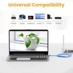 Terabyte 5 Meter CAT6 Ethernet Cable RJ45 High-Speed Patch Internet Cable (Multi Color) - Image 5