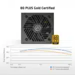 ProLab Design XPower XP-1000 Power Supply Unit - Image 4