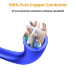 Terabyte 20 Meter CAT6 Ethernet Cable RJ45 High-Speed Patch Internet Cable (Multi Color) - Image 2