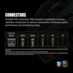 Ant Esports FG850 80 Plus Gold Gaming Power Supply, 850W PSU, Silent 120mm Fan, 8-Pin (4+4) CPU Connector, 3-Year Warranty - Image 8