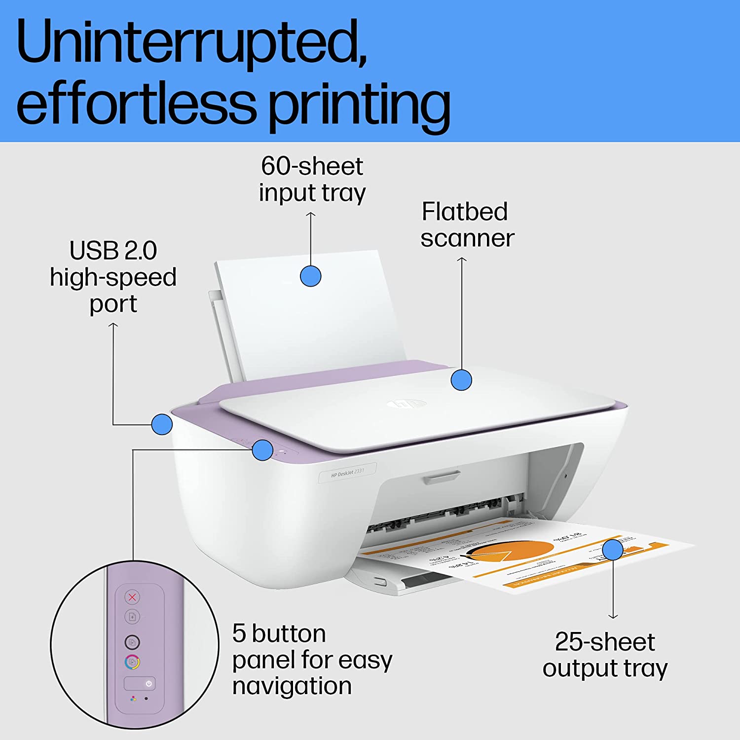 71MXpJp4EzL._SL1500_.jpg HP Deskjet 2331 Colour Printer, Scanner and Copier for Home/Small Office, Compact Size, Reliable, Easy Set-Up Through HP Smart App On Your Pc Connected Through USB, Ideal for Home. - Image 5