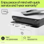 HP LaserJet 1188fnw Monochrome Wi-Fi Printer – Print Copy Scan Fax, ADF - Image 5