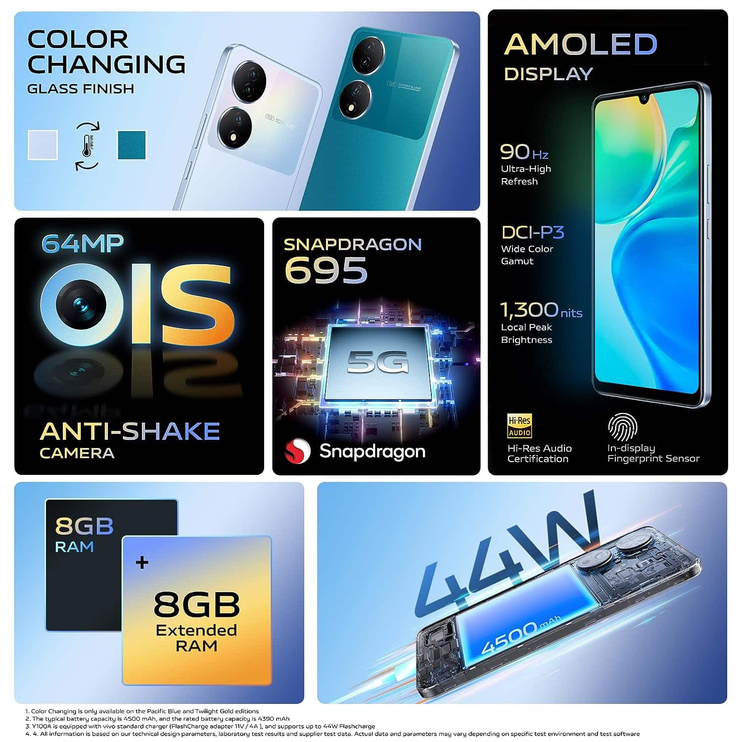 81tjm9IdQPL._SL1500_.jpg Vivo Y100A 5G - Image 3