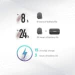 Amazfit PowerBuds Truly Wireless Bluetooth in Ear Earbuds - Image 2
