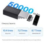 Ambrane 50000mAh Li-Polymer Powerbank - Image 3