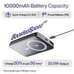 Ambrane AeroSync PB 10 Powerbank - Image 3