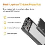 Ambrane Capsule 20 20000mAh Polymer Battery Powerbank - Image 5