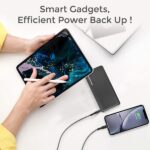 Ambrane Neos 20000 mAh Li-Polymer Powerbank - Image 4