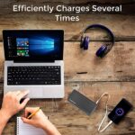 Ambrane Neos 20000 mAh Li-Polymer Powerbank - Image 5