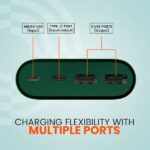 Ambrane PP-20 Pro 20000mAh Power Bank - Image 4