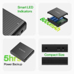 Ambrane PowerVolt Router UPS for Wifi Routers - Image 4