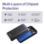 Ambrane Powerlit Boost 14400mAh 60W BoostedSpeed Power Bank - Image 6