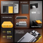 Ambrane Powerlit XL Lite 20000 mAh Mini Power Bank - Image 5