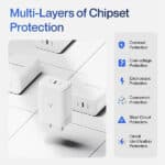 Ambrane RAAP 45 45W BoostedSpeed Charger - Image 2