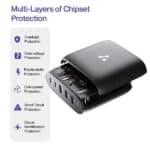 Ambrane RAAP HUB 75 75W BoostedSpeed Charger - Image 5