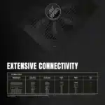 Ant Esports FG850 850 Watt 80 Plus Gold SMPS - Image 11