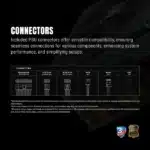 Ant Esports FG850 850 Watt 80 Plus Gold SMPS - Image 9