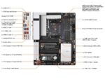 GIGABYTE B550 VISION D-P AM4 AMD B550 ATX Motherboard with Dual M.2, SATA 6Gb/s, USB 3.2 Type-C with Thunderbolt 3, WIFI 6, Dual 2.5GbE LAN, PCIe 4.0 - Image 3