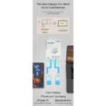 Belkin 65W GaN Dual USB C PD 3.0 Fast Charger with PPS Technology - Image 2